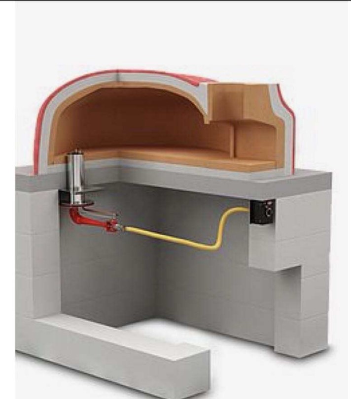 Industrial combustion device
